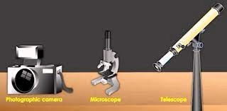 Optical instruments