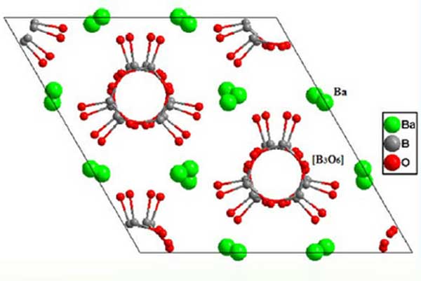 bbo crystal structure