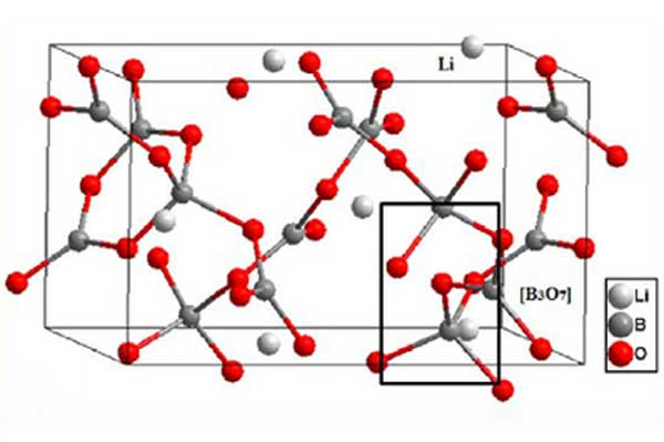 LBO nonlinear crystals structure