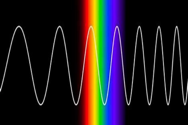 UV spectrum